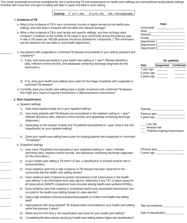 Appendix B. Tuberculosis (TB) risk assessment worksheet